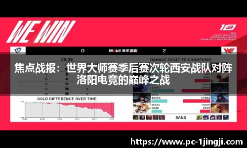 一竞技首页